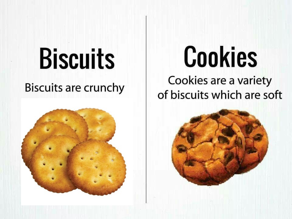 biscuit wholesaler malaysia 